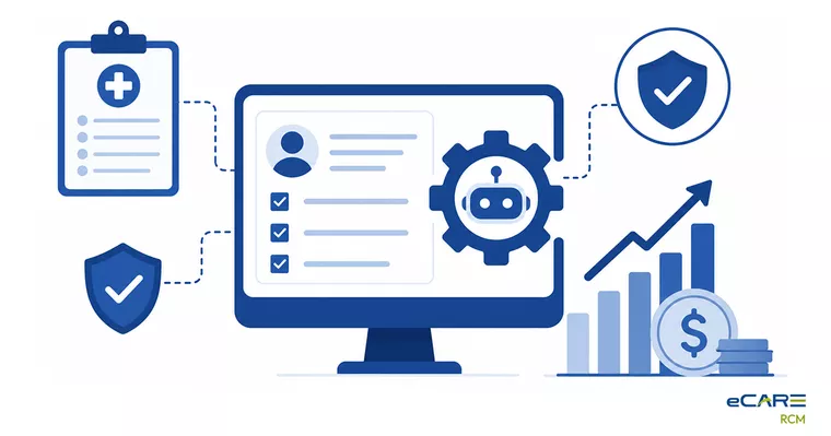 Prior Authorization Automation: Real ROI in 2026
