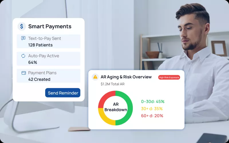eCareRCM patient billing portal and AR aging analytics dashboard